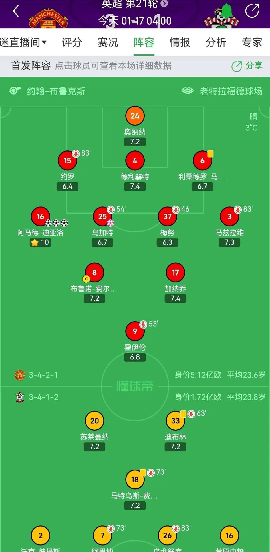 天博体育-包含南安普顿主场力克对手，积累积分的词条
