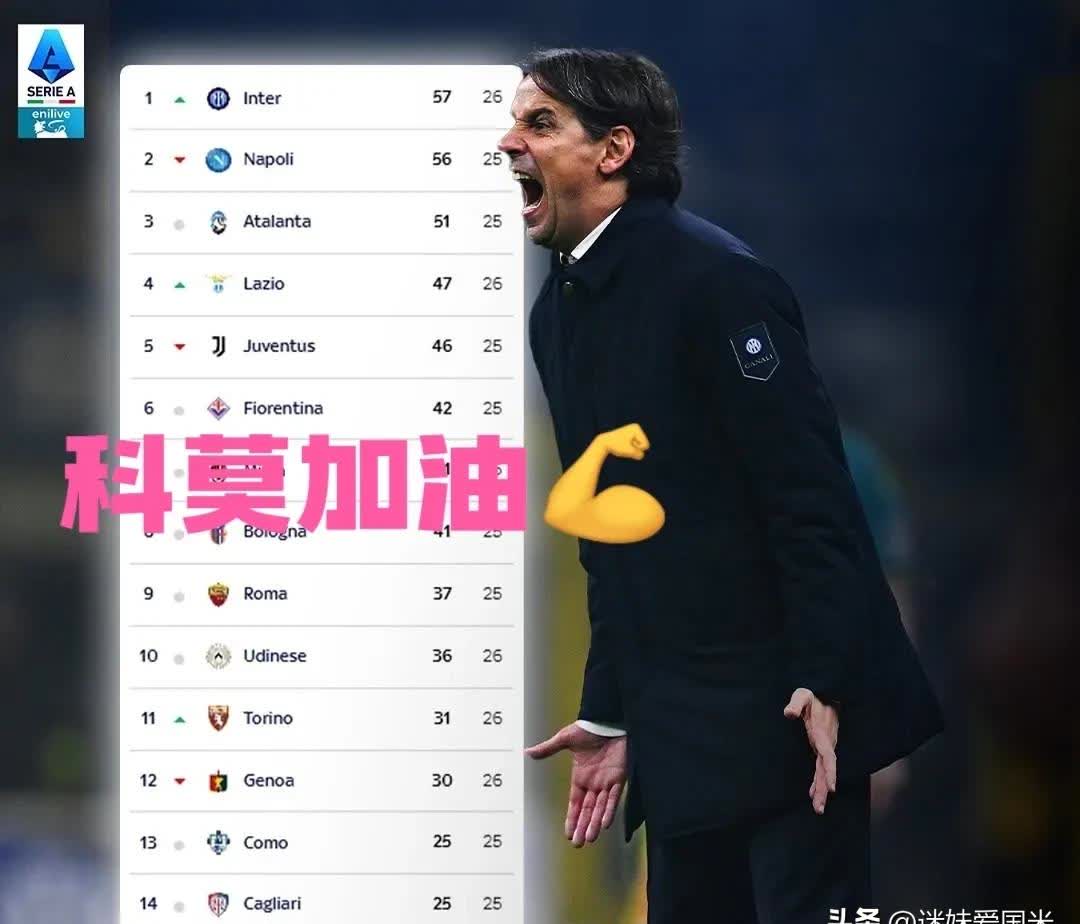 那不勒斯全队表现糟糕，输给对手无力回天的简单介绍