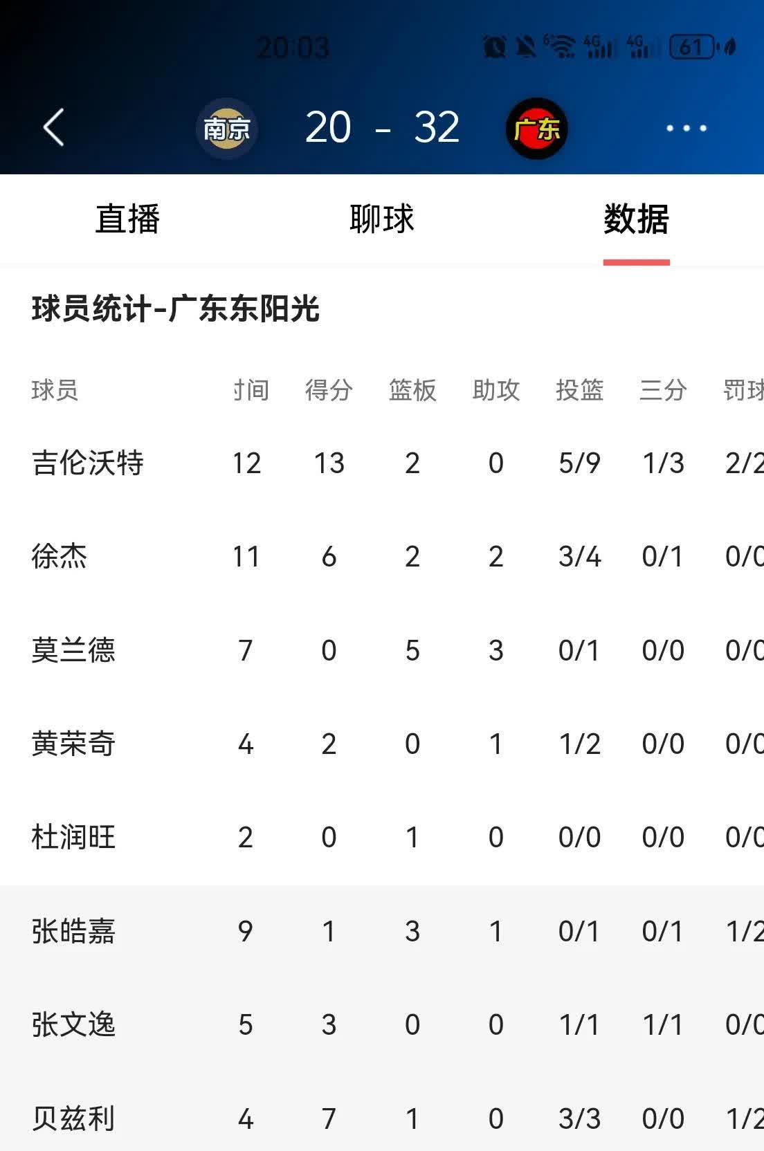 关于南特客场取胜，排名蹿升一点的信息
