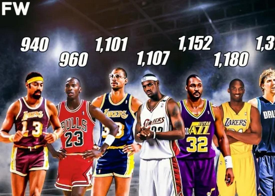 天博体育登录-NBA成立都快80年了，这10支球队至今0冠，一队今年有戏的简单介绍