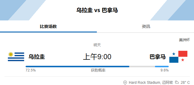 包含西雅图海湾者中场控制加强，争取比赛主动权的词条