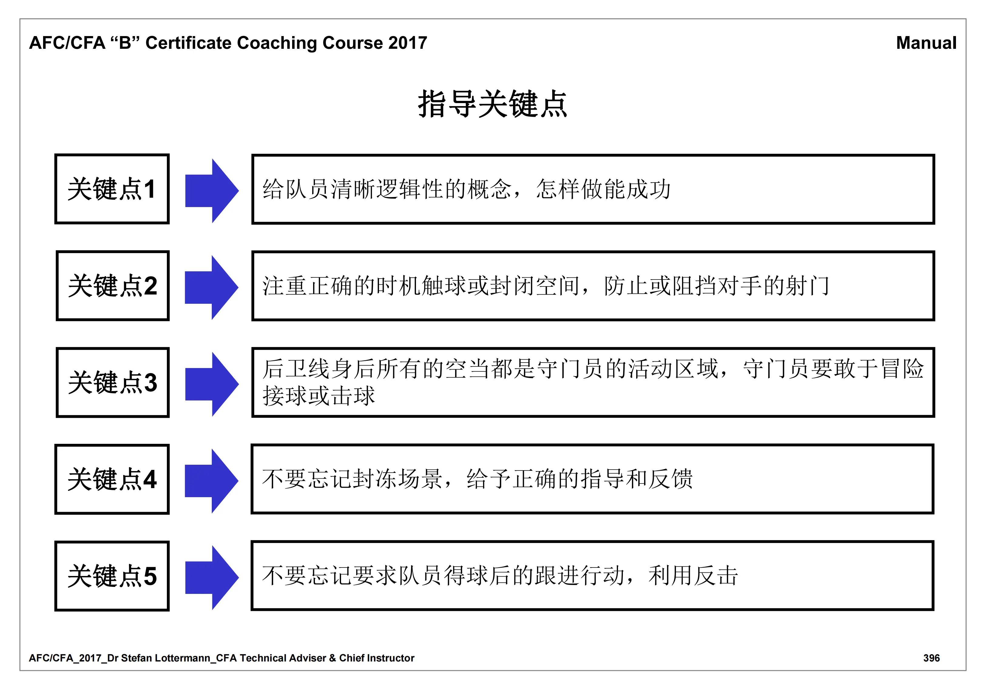 关于巨变！IFAB考虑修改点球规则：点球被扑算死球，进攻方不能补射！的信息