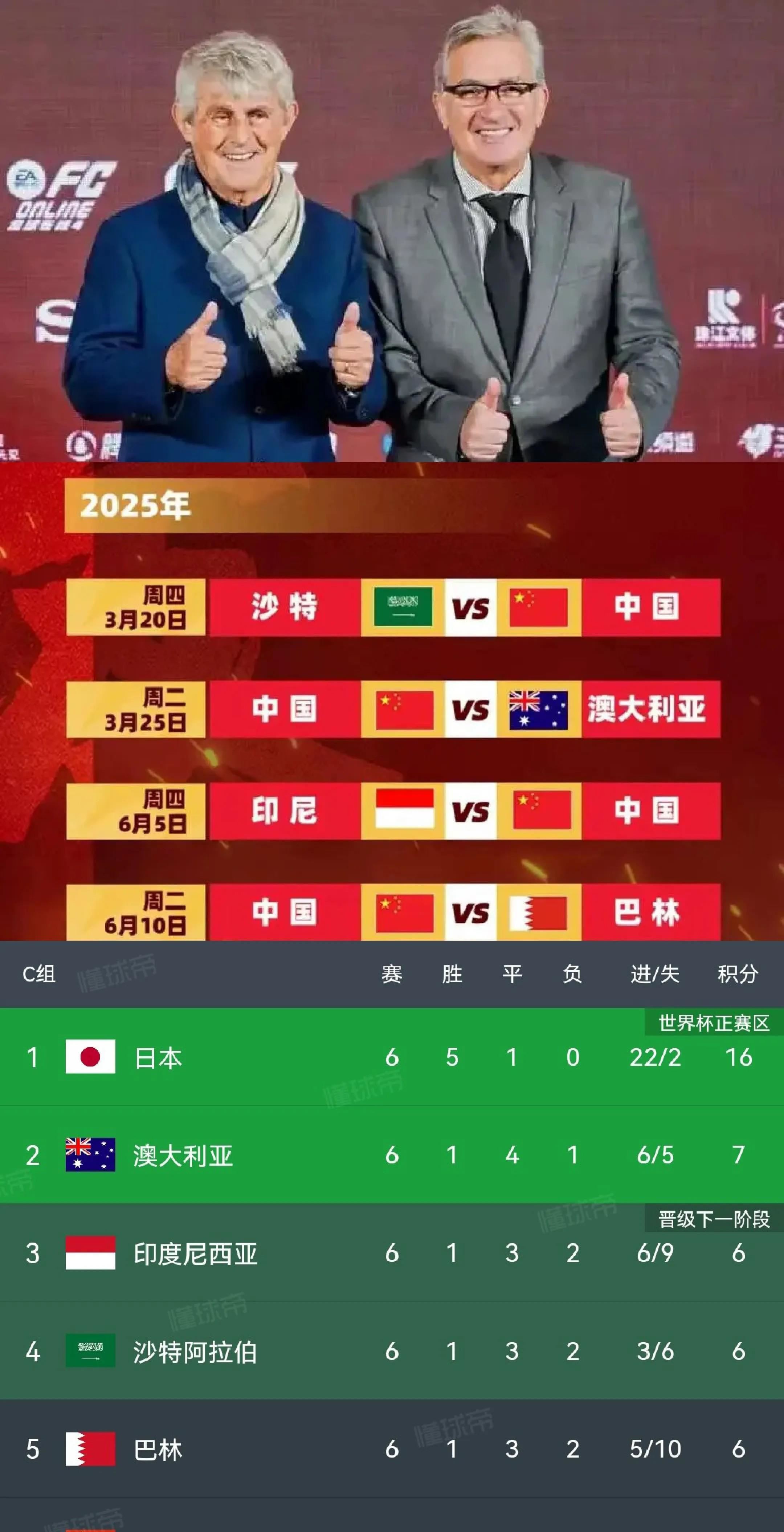 天博体育-亚足联摊牌！保送沙特+卡塔尔进世界杯，4队成陪跑，国足出局不冤的简单介绍