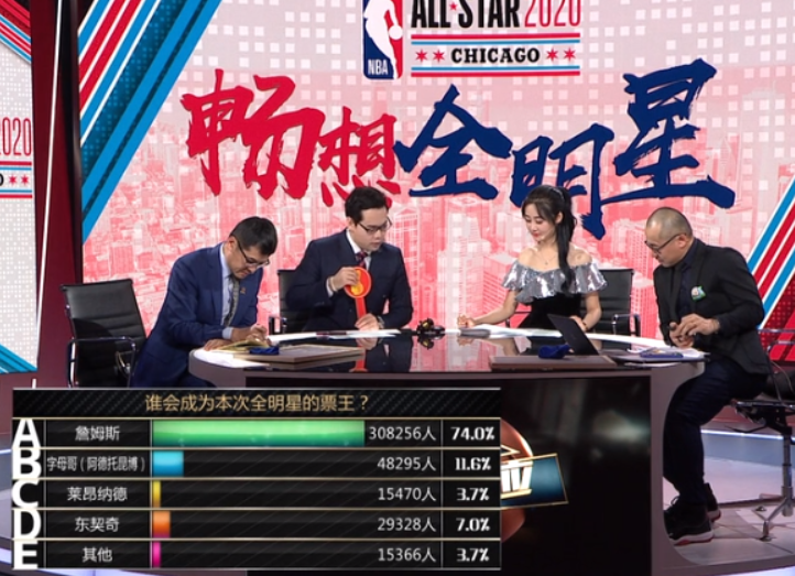 包含票王+东道主!克拉克自宣：缺席全明星赛和三分大赛的词条