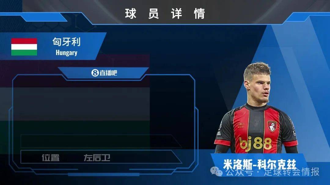 HWG！罗马诺：勒沃库森将签下利物浦后卫夸安萨的简单介绍