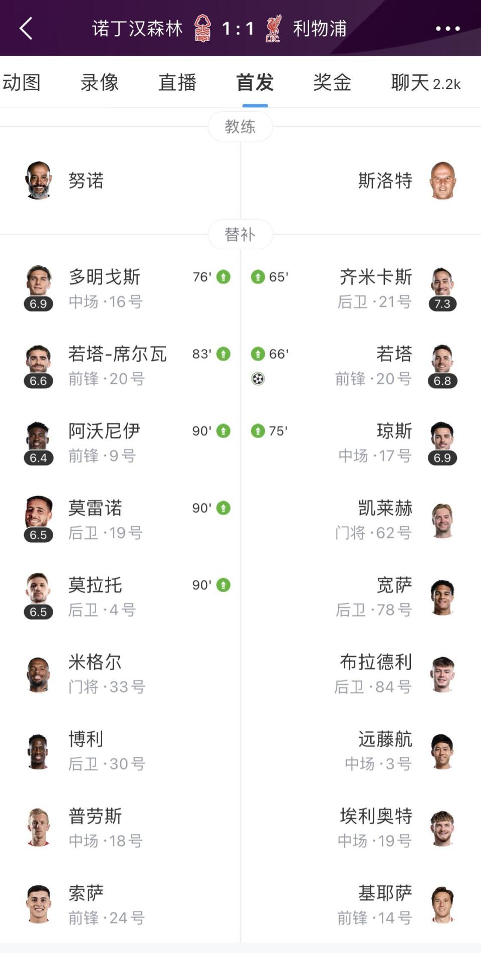 天博体育登录-TA：迪亚斯之后还有球员会离队努涅斯、基耶萨、埃利奥特在列