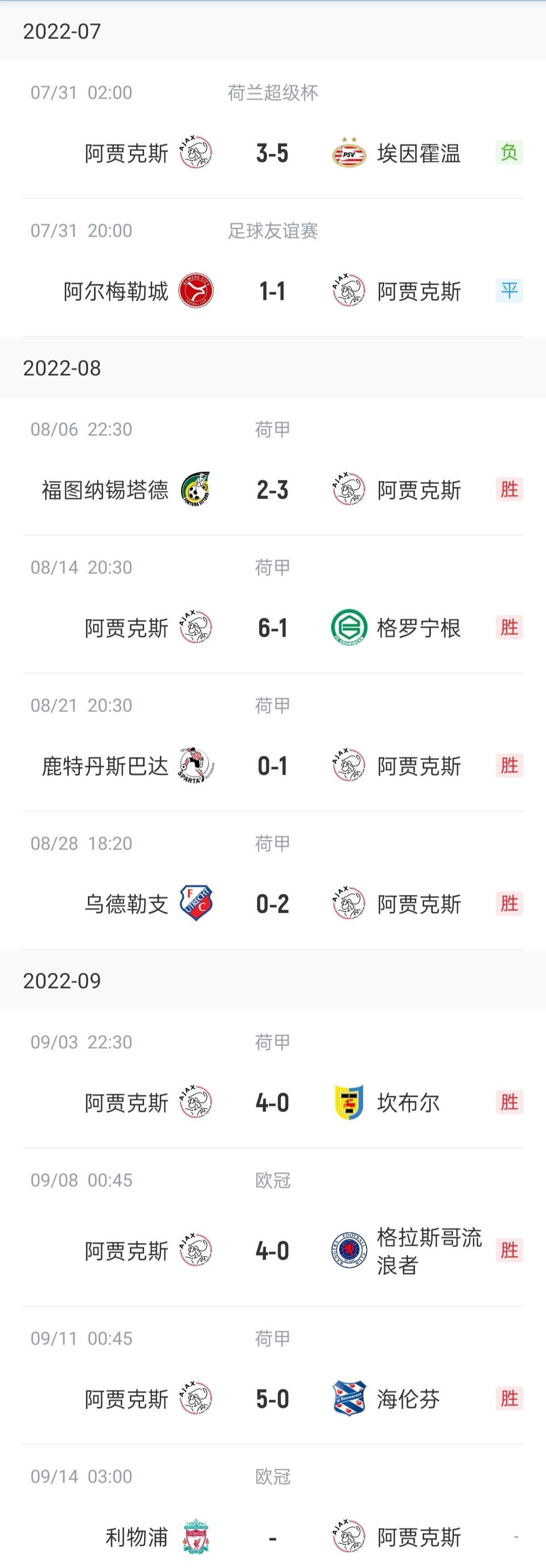 阿贾克斯实现零封，稳操胜利